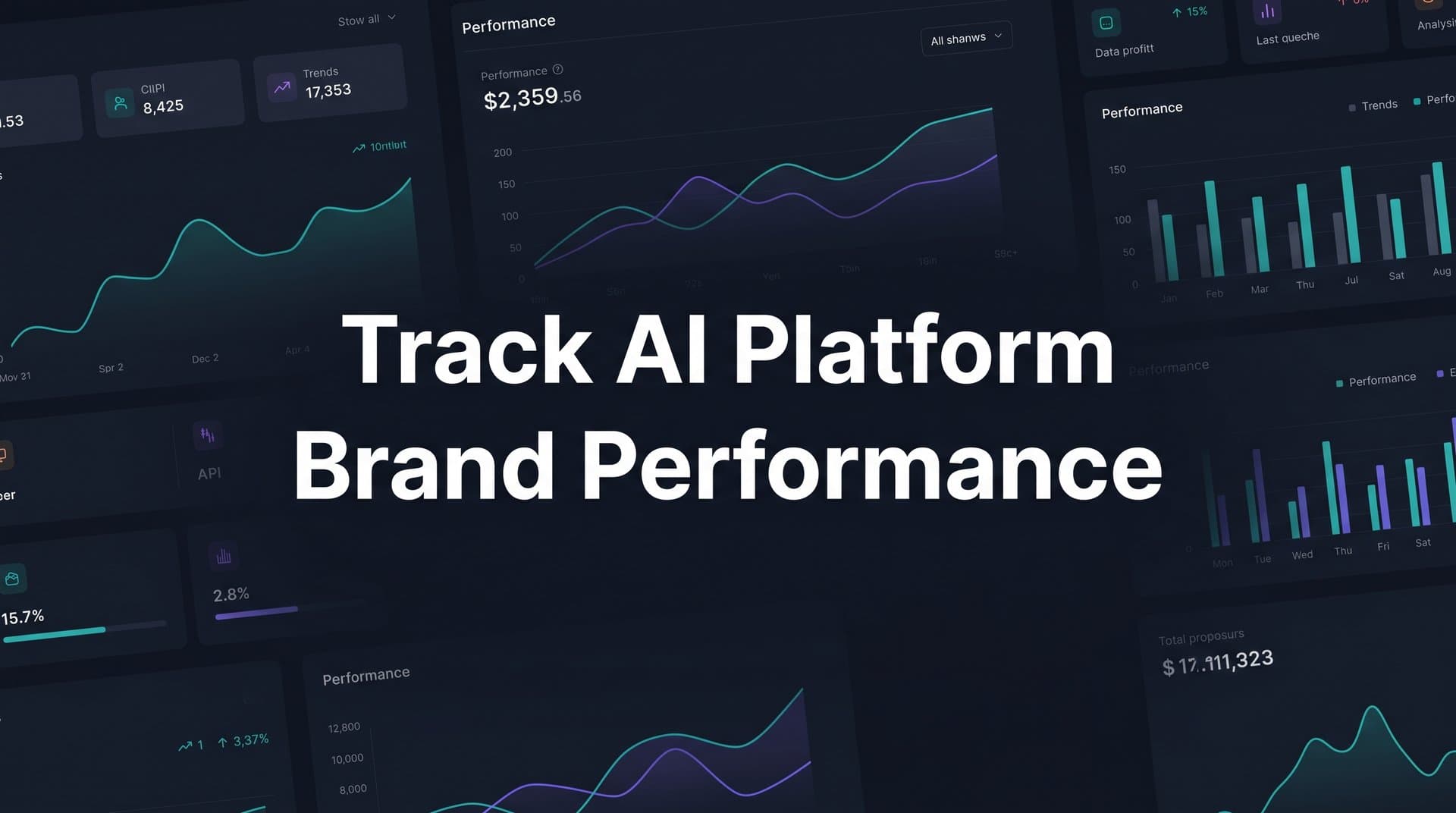 Featured image for: How to Track AI Platform Brand Performance: A Step-by-Step Guide