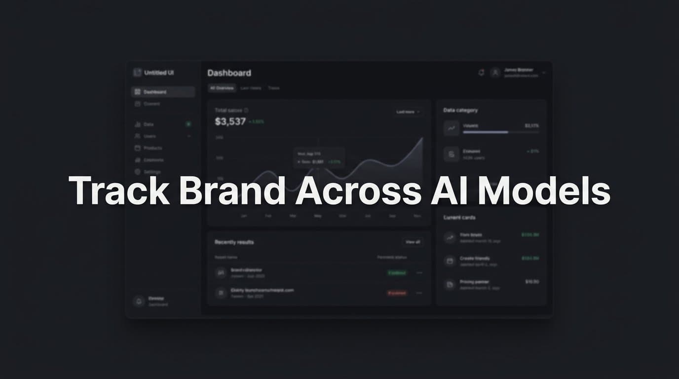 Featured image for: How to Track Your Brand Across AI Models: A Step-by-Step Guide