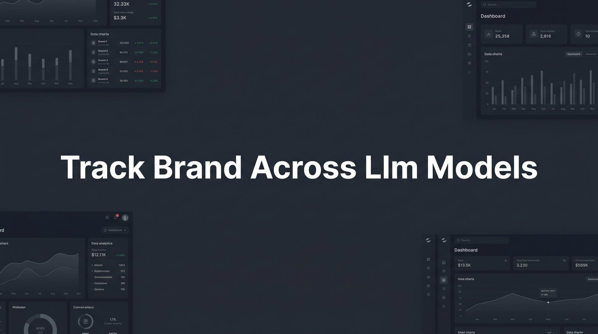 Featured image for: How to Track Your Brand Across LLM Models: A Complete Step-by-Step Guide