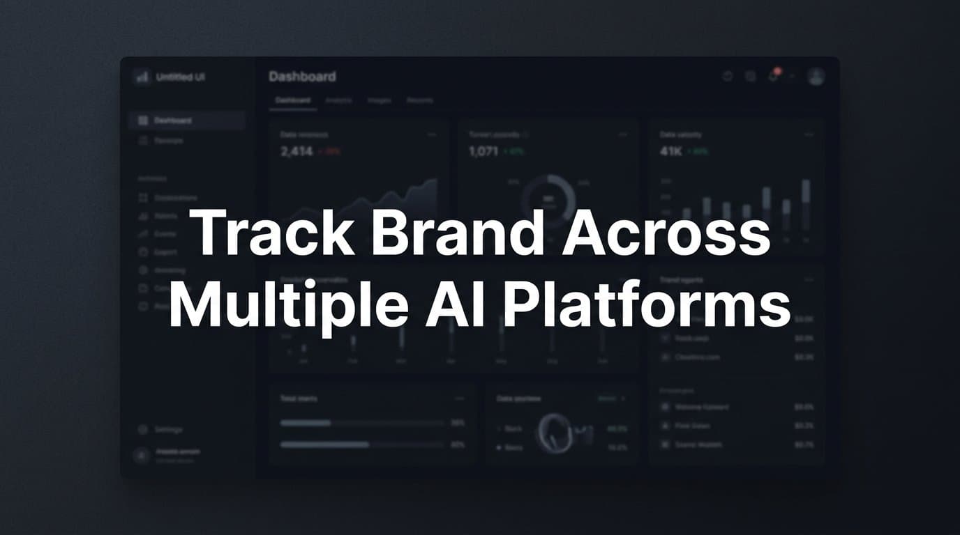 Featured image for: 6 Best Tools to Track Your Brand Across Multiple AI Platforms in 2026