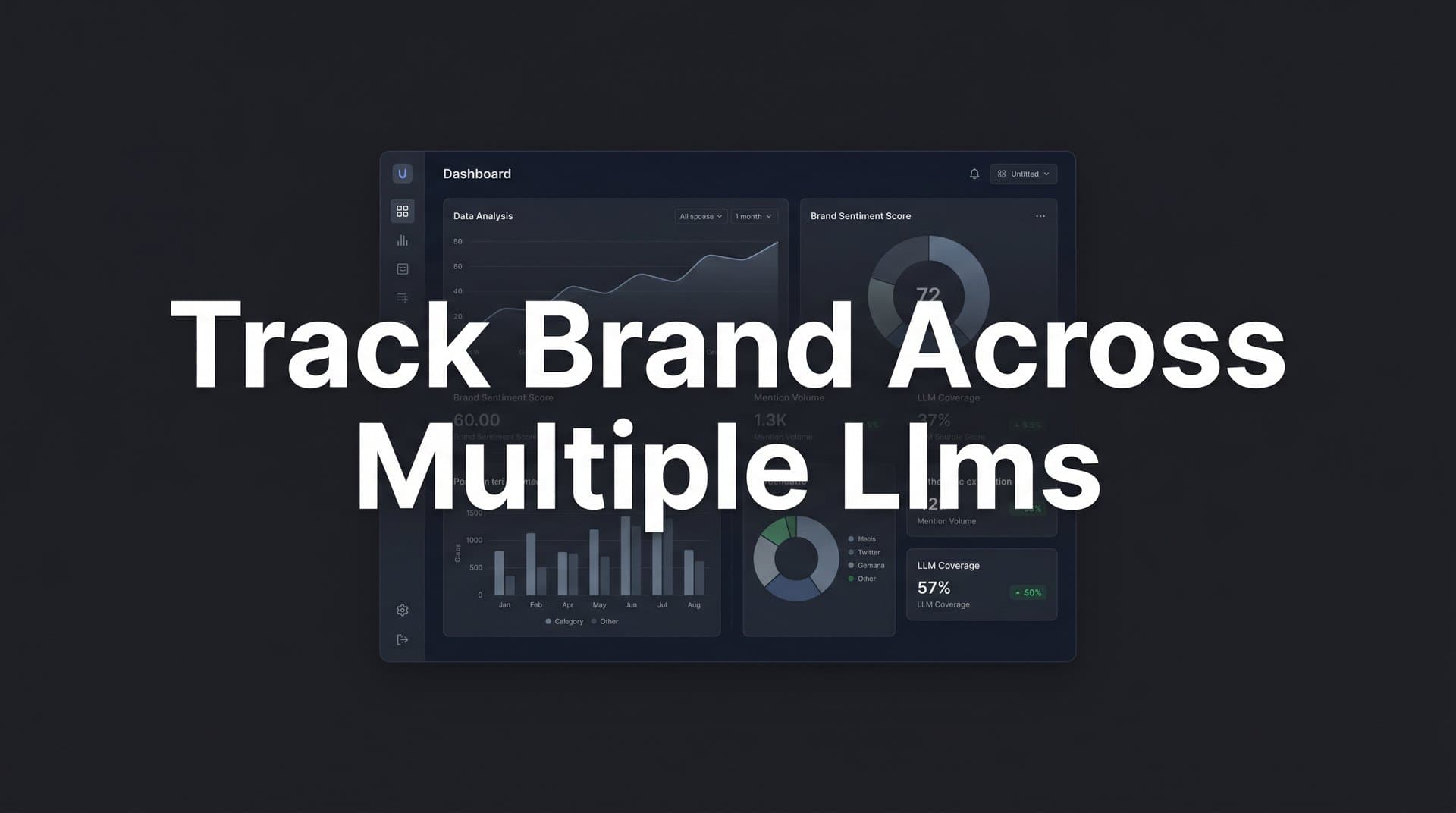 Featured image for How to Track Your Brand Across Multiple LLMs: A Complete Step-by-Step Guide