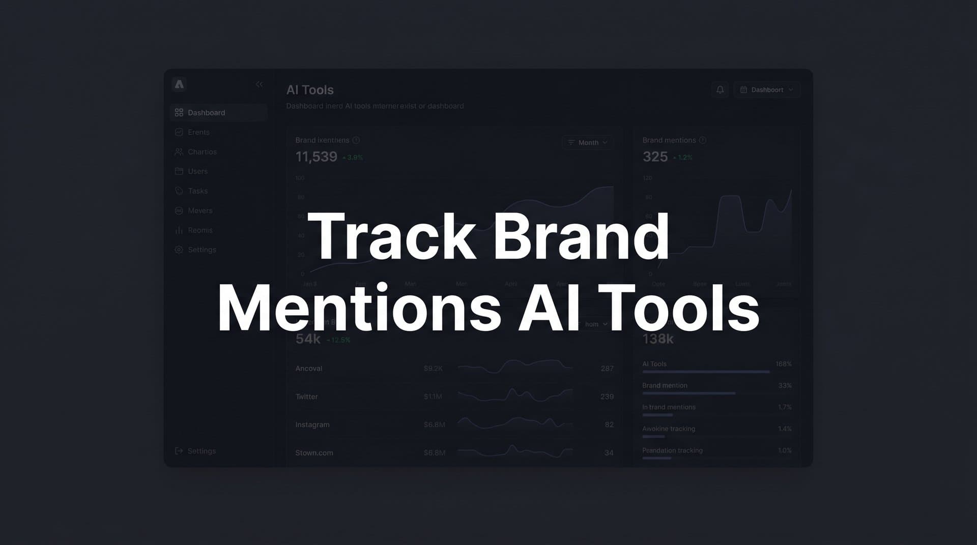 Featured image for: 9 Best Tools to Track Brand Mentions in AI in 2026