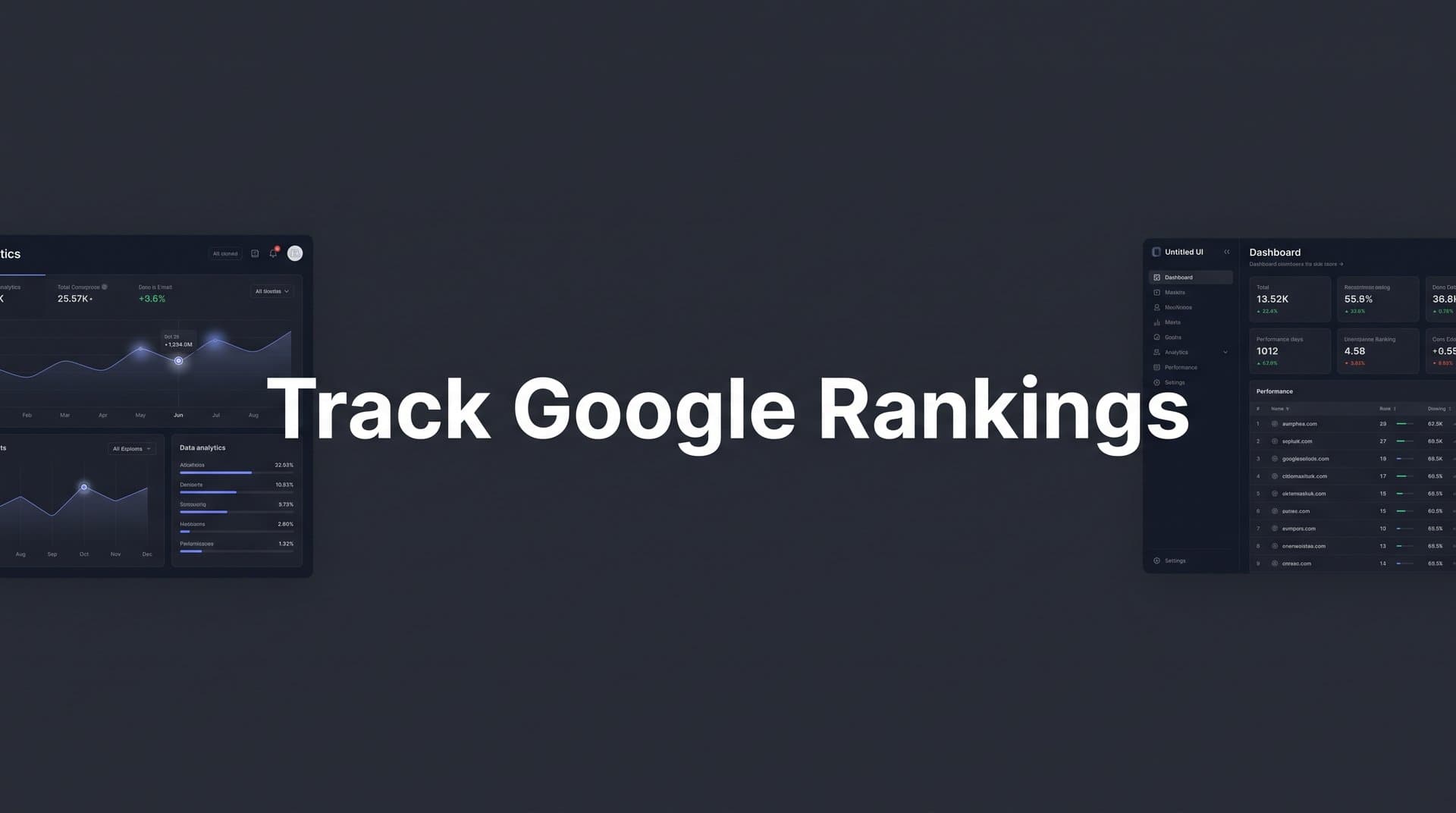 Featured image for: How to Track Google Rankings: A Step-by-Step Guide for Marketers and Founders