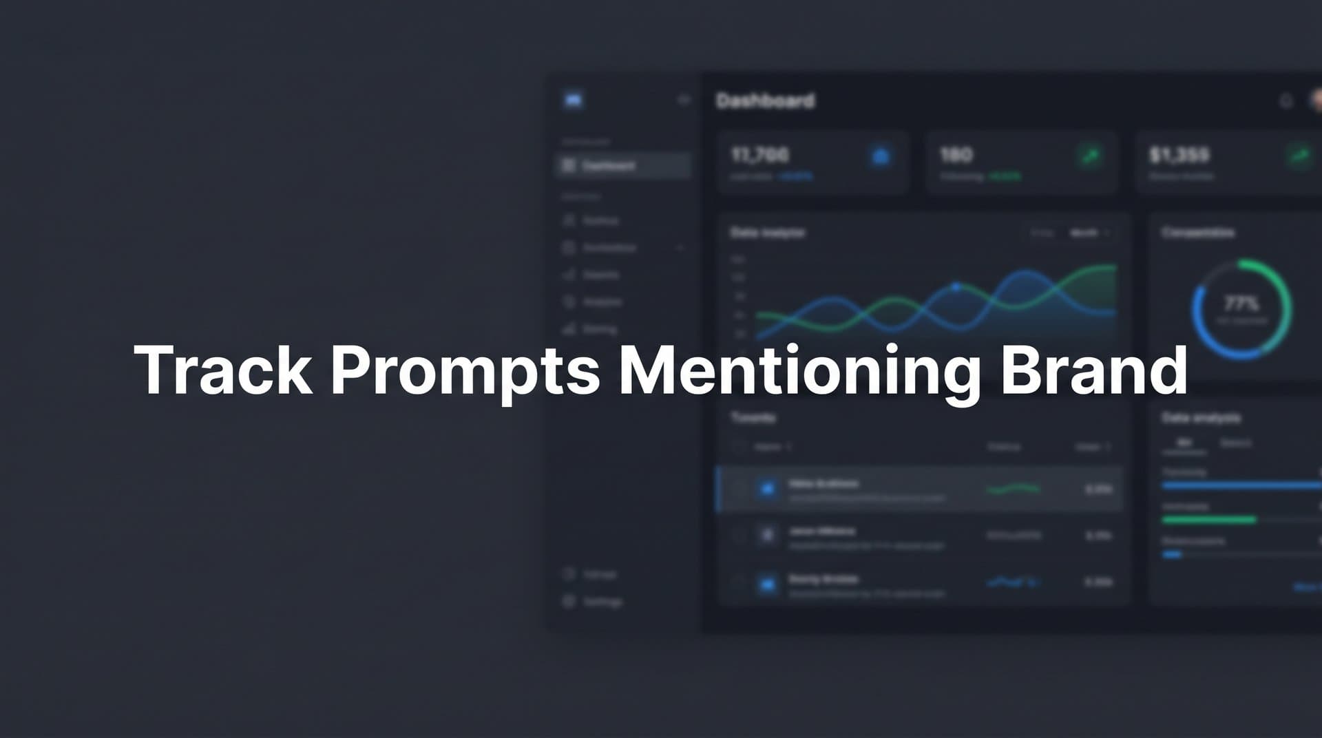 Featured image for: How to Track Prompts Mentioning Your Brand Across AI Models: A Complete Step-by-Step Guide