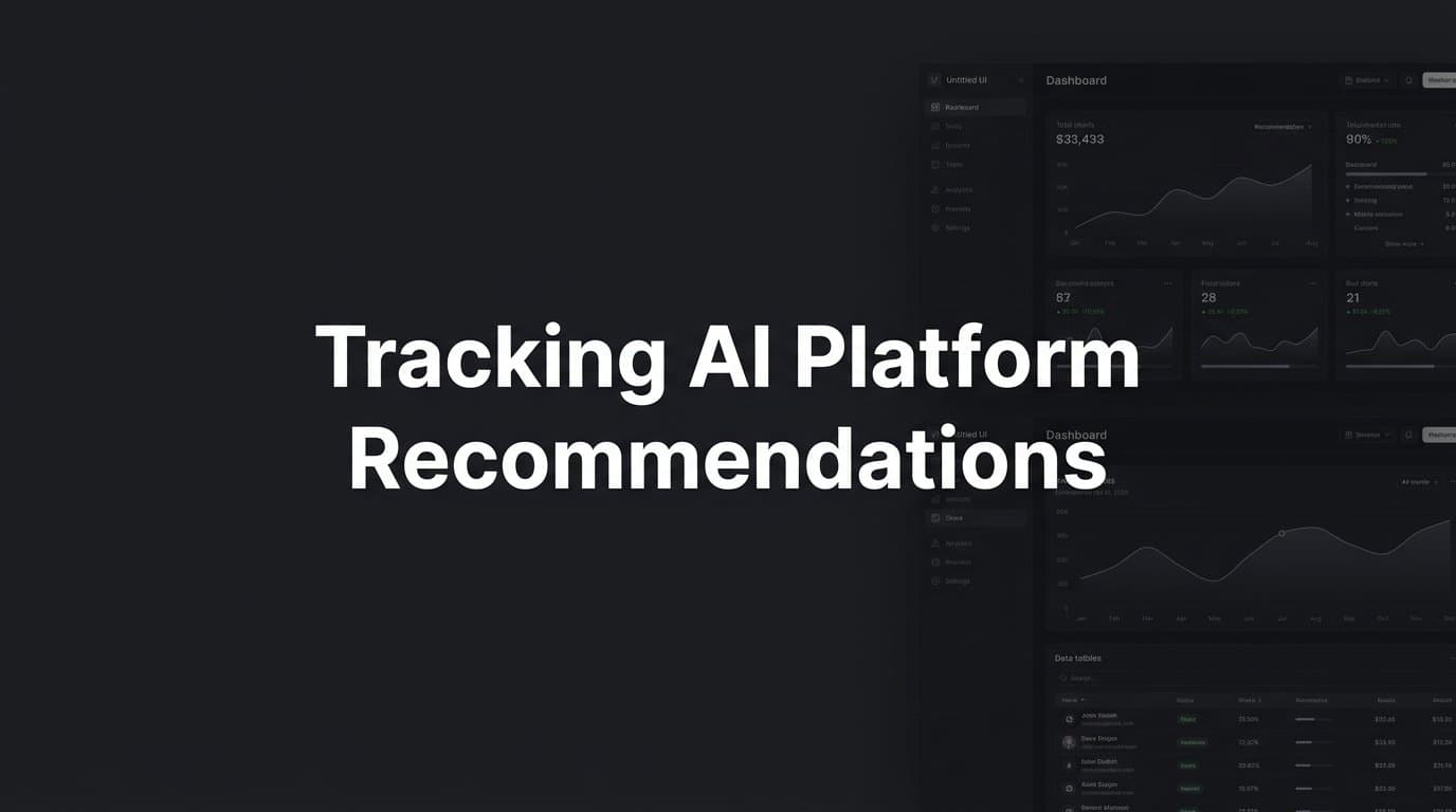Featured image for: 6 Best Tools for Tracking AI Platform Recommendations in 2026