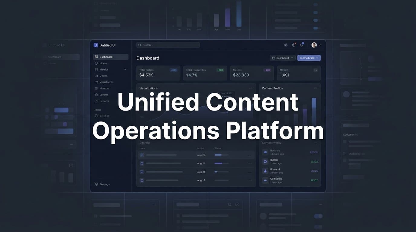 Featured image for: What Is a Unified Content Operations Platform? (And Why Modern Marketers Need One)