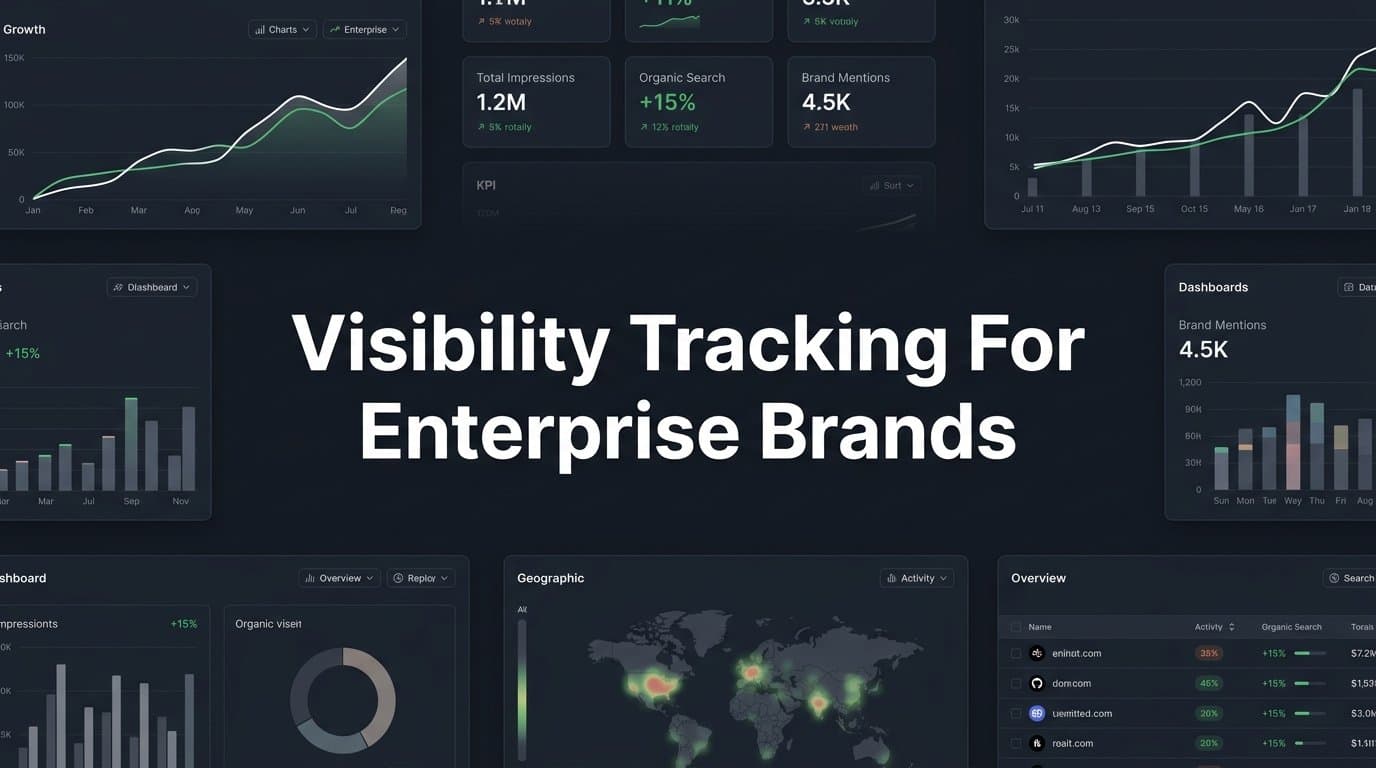 Featured image for: Visibility Tracking for Enterprise Brands: How to Know Where You Stand Across Search and AI
