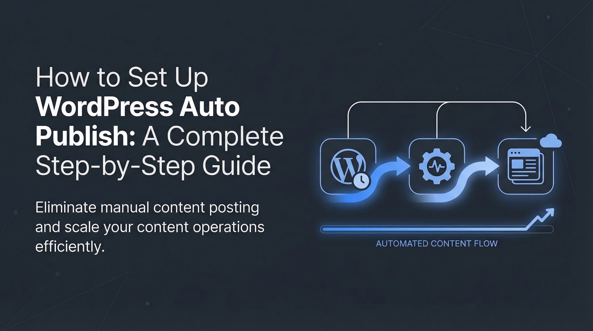Featured image for: How to Set Up WordPress Auto Publish: A Complete Step-by-Step Guide