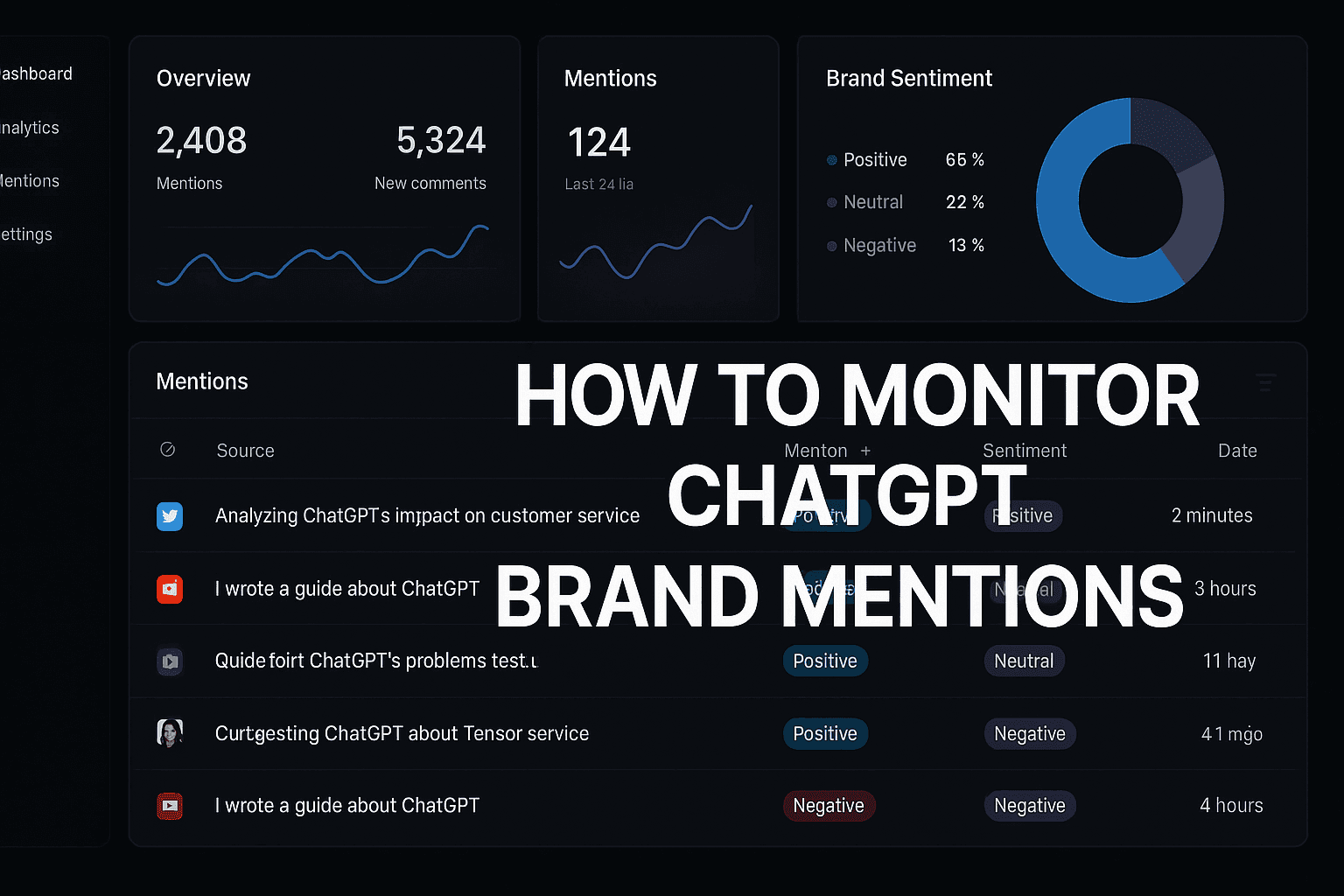Featured image for: How To Monitor Chatgpt Brand Mentions: Track Your AI Visibility Before Competitors Win