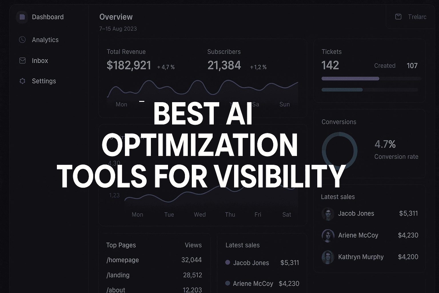 Featured image for: 8 Best AI Optimization Tools For Visibility That Dominate Chatgpt And Claude