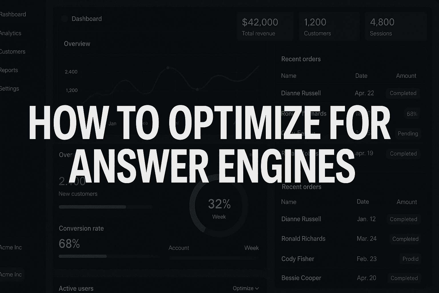 Featured image for: How To Optimize For Answer Engines: The Marketer's Guide To Getting Recommended By AI