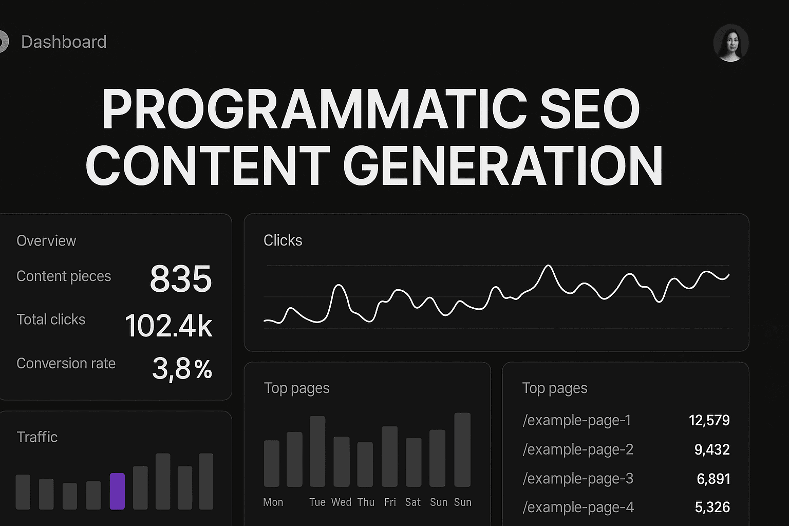Featured image for: Programmatic SEO Content Generation: How To Scale Quality Content Without Burning Out Your Team