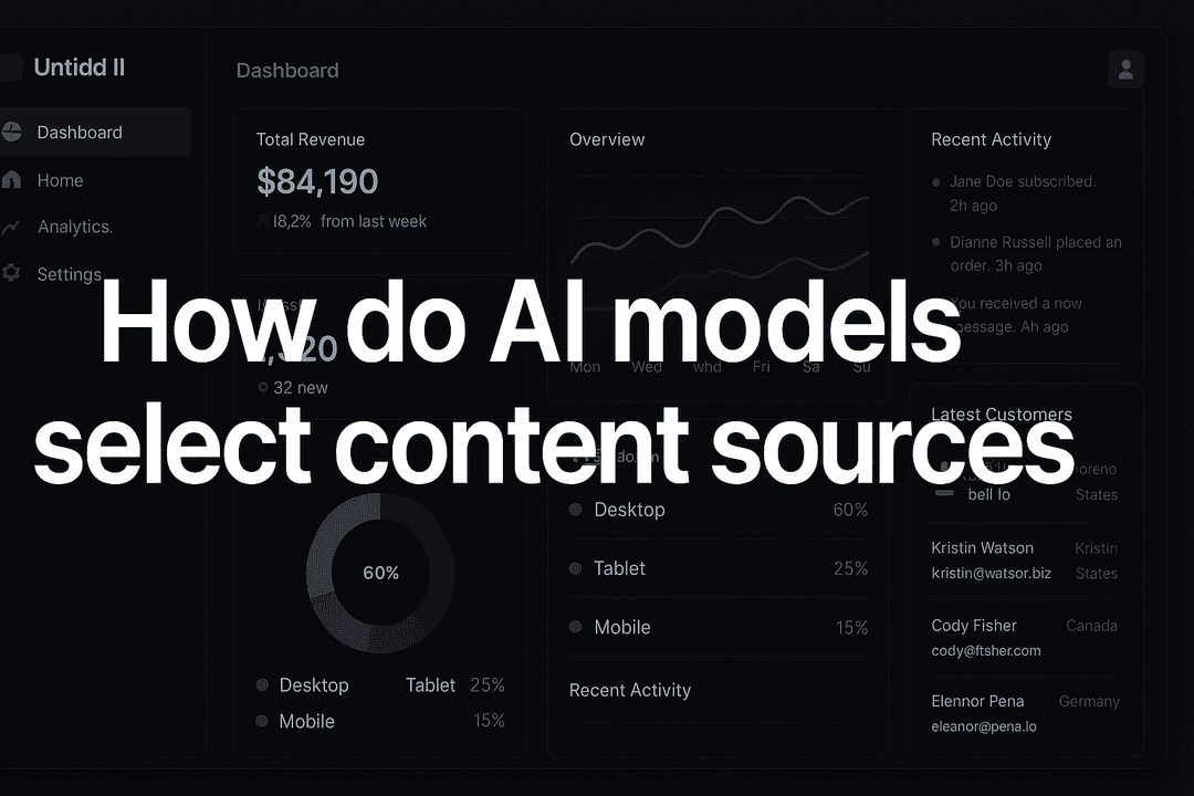 Selecting Content How Do AI Models Select Content Sources: Complete Guide