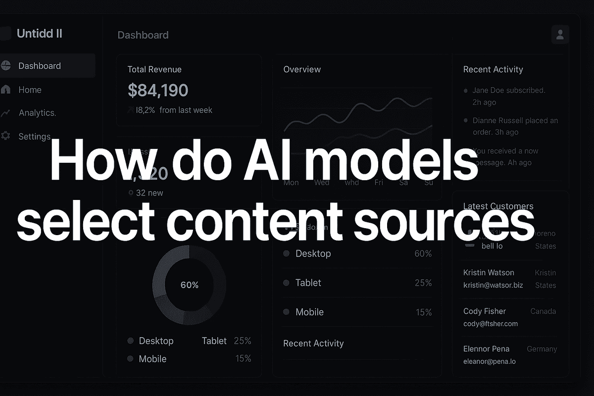 Selecting Ai Model How Do AI Models Select Content Sources: Complete Guide